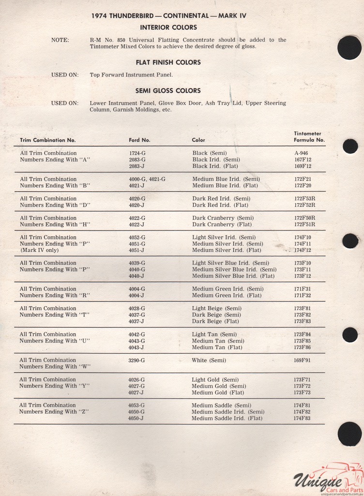 1974 Lincoln Paint Charts Rinshed-Mason 2
